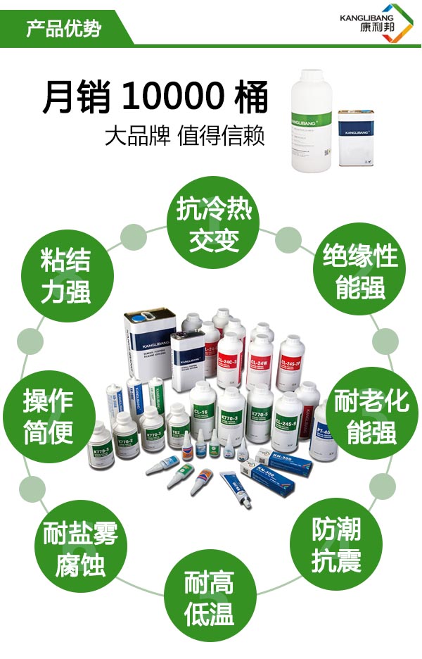 CL-24系列產品優勢 CL-24系列產品優勢