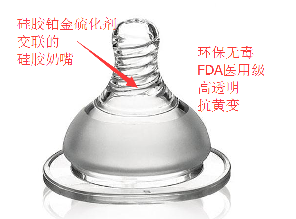 C-100AB鉑金硫化劑應用