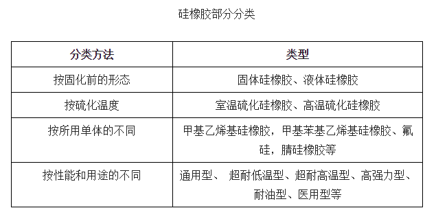 我想做硅膠膠水生意好做嗎？.png