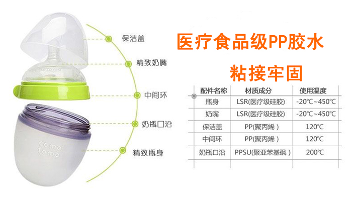 PP塑料粘接硅膠用什么膠水好.jpg