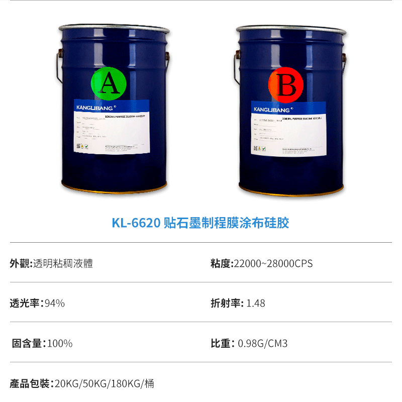 涂布硅膠詳_05.gif